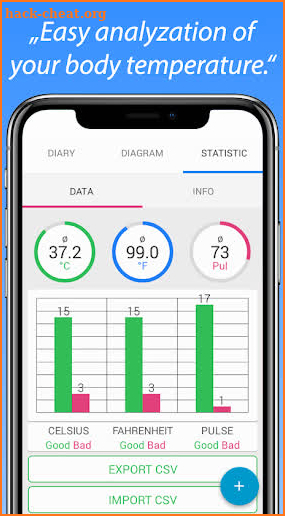 Body Temperature Fever Thermometer Diary screenshot