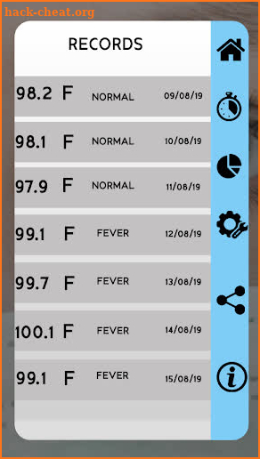 Body Temperature Records : Fever Diary Thermometer screenshot