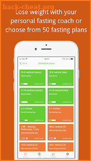 BodyFast Intermittent Fasting: Coach, diet tracker screenshot