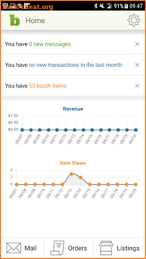 Bonanza Sellers screenshot