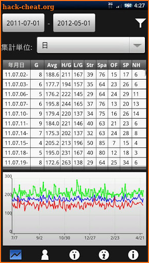 Bowling Score Book screenshot