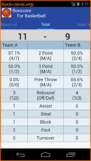 Boxscore For Basketball screenshot