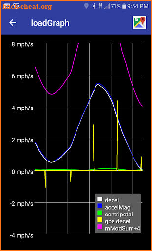 Braking Auto Records Deceleration Events screenshot