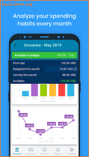 Brans (Free) — Budget, Personal Finance screenshot