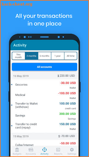 Brans (Free) — Budget, Personal Finance screenshot