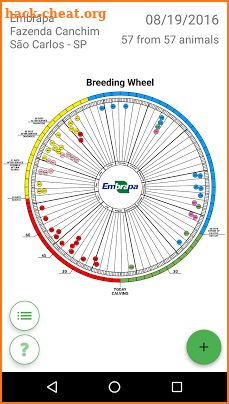 Breeding Wheel screenshot