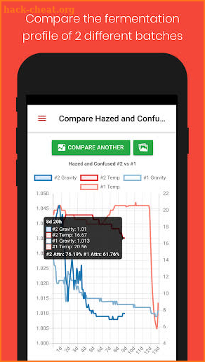 BrewSpy - iSpindel Tilt Hydrometer  PLAATO tracker screenshot