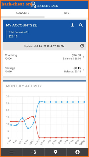 Bridge City State Bank screenshot