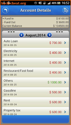 Budget - Expense Manager screenshot