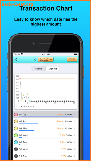 Budget : Money Manager & Expense Tracker screenshot