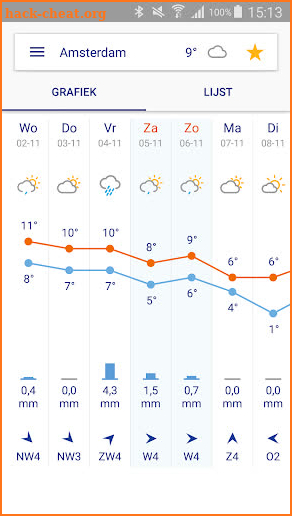 Buienradar - weer screenshot