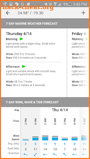 Buoyweather - Marine Weather screenshot