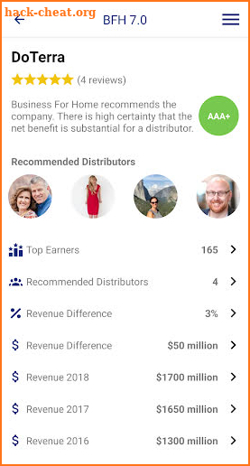 Business For Home News screenshot