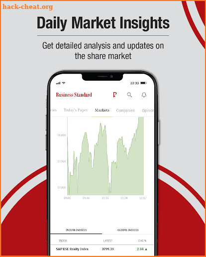 Business Standard: News+Stocks screenshot