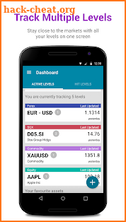 Call Levels - Free FX Alerts screenshot