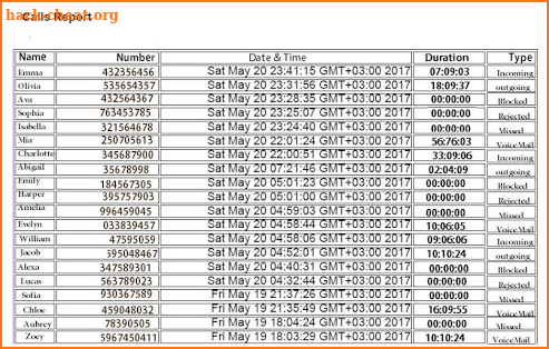 call recording : automatic Call Recorder & manager screenshot