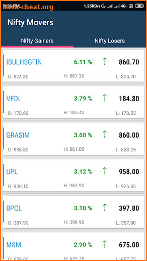 Camarilla,Standard and Fibonacci Pivot Pro screenshot