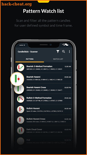 Candlestick Scanner screenshot