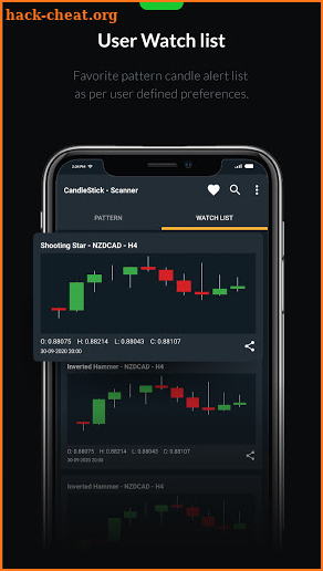 Candlestick Scanner screenshot