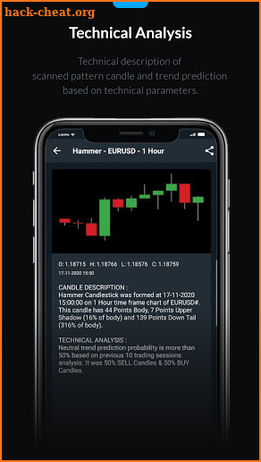 Candlestick Scanner screenshot