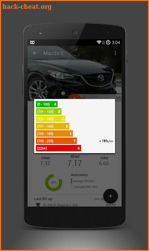 Car fuel log & costs - Monicar screenshot