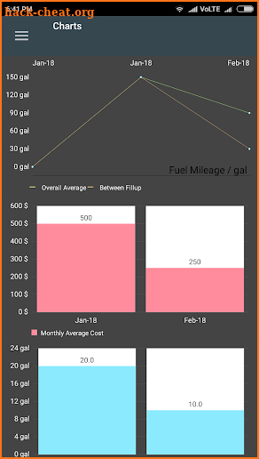 Car Maintenance Service & Fuel Record screenshot