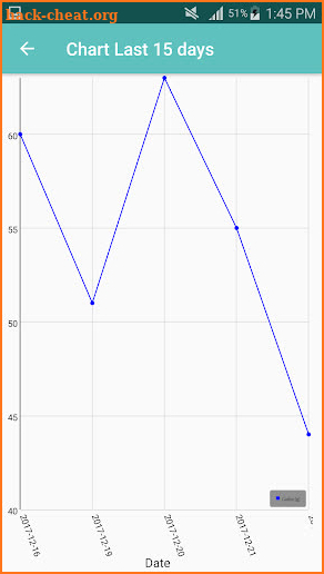 Carb Tracker screenshot