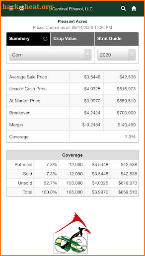 Cardinal Ethanol LLC screenshot