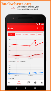 Cardio Journal — Blood Pressure Log screenshot