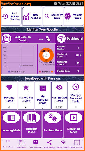 Cardiomyopathy: Exam Review concepts and quiz. screenshot