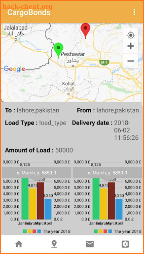 CargoBonds screenshot