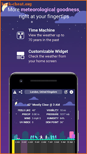 CARROT Weather screenshot