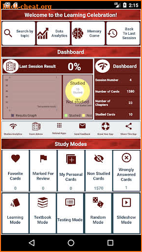 Case Management Exam Prep MCQ, Notes & Quizzes screenshot