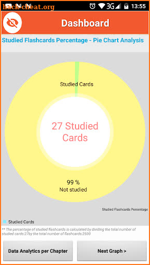 CCM Certified Case Management Test Bank Review screenshot