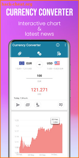 CCurrency Converter screenshot