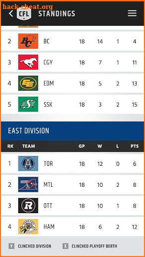 CFL Mobile screenshot