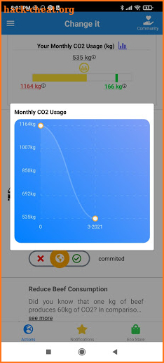 Changeit: Climate Change screenshot