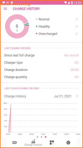 Charge Battery Saver screenshot