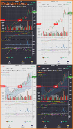 Chart Game - Person vs Monkey screenshot