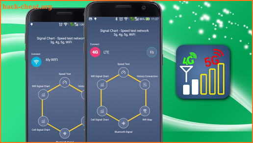 Chart signals & Network speed test 3g 4g 5g Wi-Fi screenshot