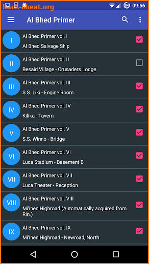 Checklist for FFX screenshot