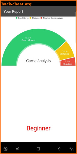 Chess Analysis screenshot