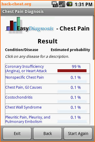 Chest Pain Self Diagnosis App screenshot