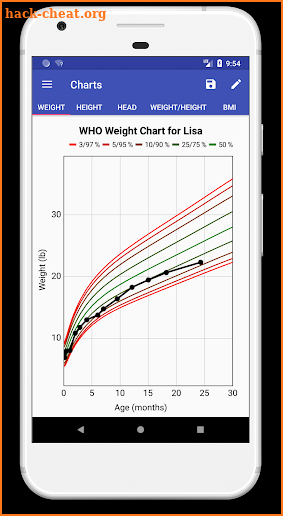 Child Growth Tracker Pro screenshot