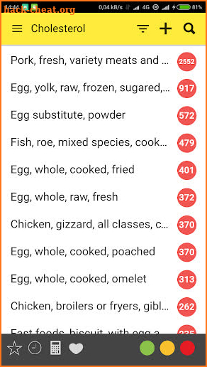 Cholesterol Table: diet aid screenshot