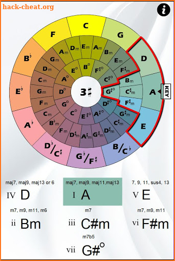 Chord Wheel screenshot