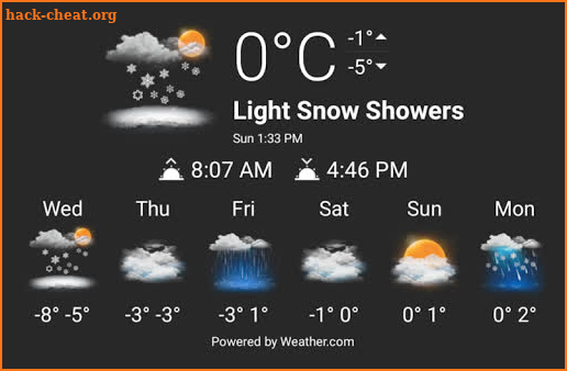 Chronus: Miui Color Weather Icons screenshot