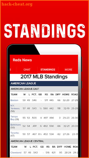 Cincinnati Baseball News: Reds screenshot