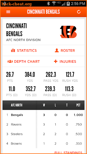 Cincinnati Bengals screenshot