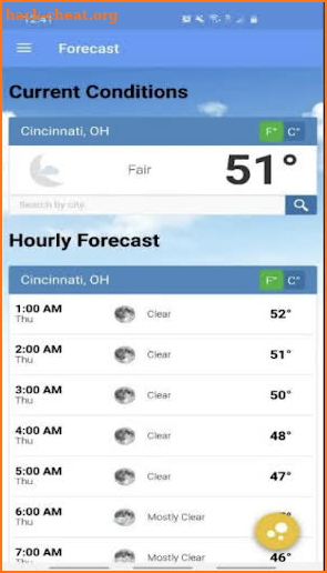 Cincinnati Weather Online screenshot